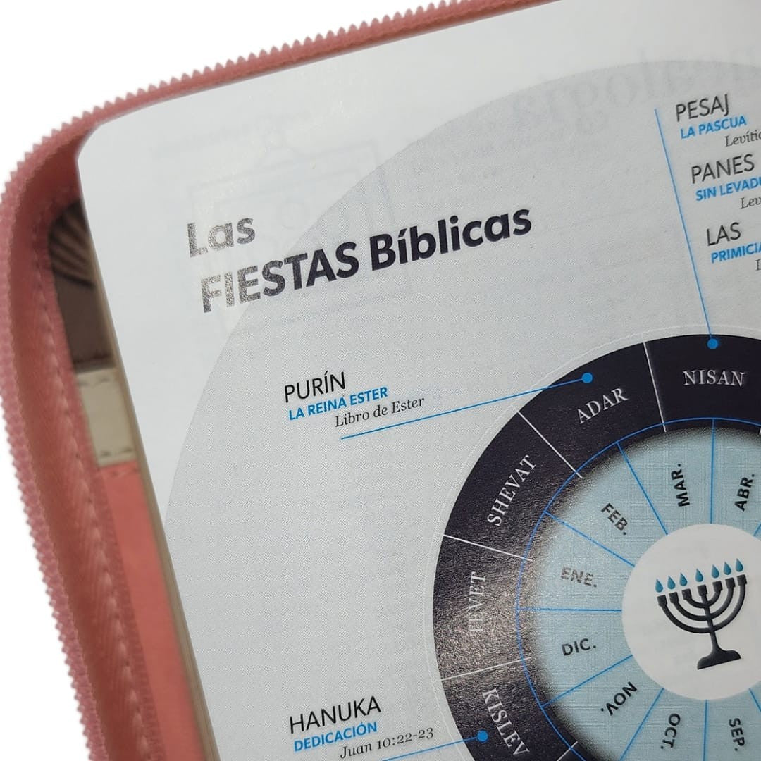 BIBLIA RVR1960 CON CIERRE TAMAÑO BOLSILLO - FLORES (TAPA IMITACIÓN PIEL)