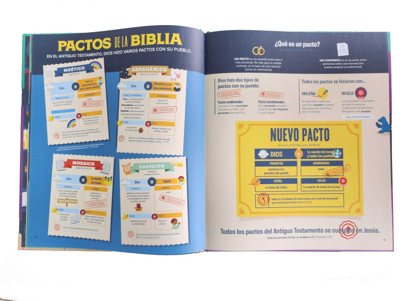 BIBLIA INFOGRÁFICA PARA NIÑOS - GUÍA ÉPICA A JESÚS