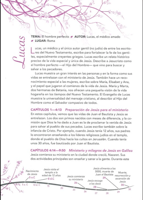 BIBLIA DE LA MUJER CONFORME AL CORAZÓN DE DIOS